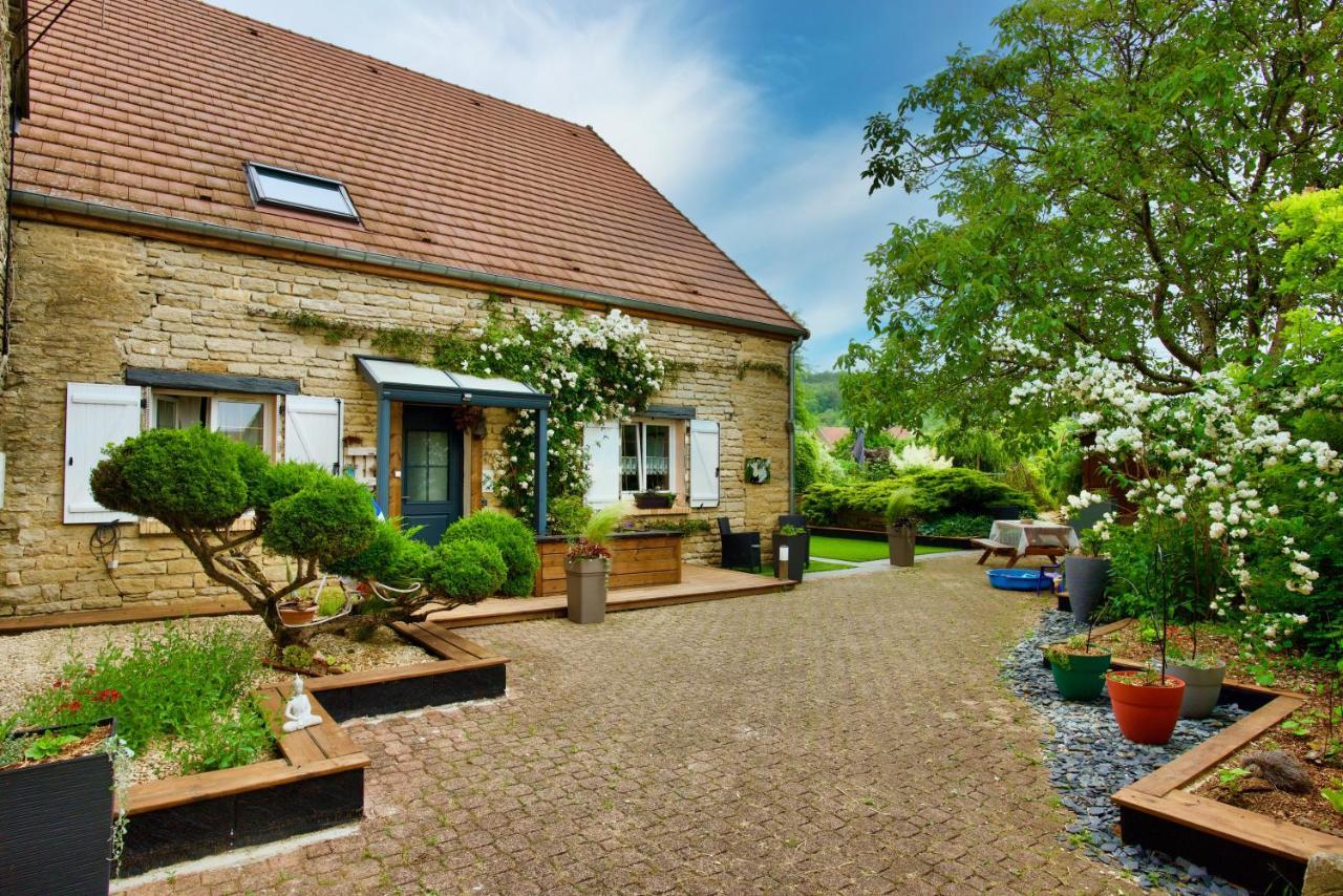 Les Nympheas 52 Bed & Breakfast Orges Luaran gambar